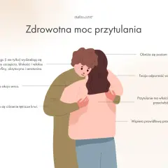 Dwoje ludzi przytulających się. Ilustracja pokazuje, że potrzeba przytulania u dorosłych obniża stres, wzmacnia odporność i ma właściwości przeciwbólowe.