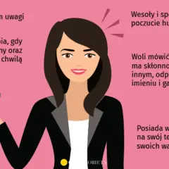 Ilustracja przedstawia kobietę z opisem jej cech, które można przypisać do 4 typów osobowości: lubi być w centrum uwagi, jest wesoła i spontaniczna, nie cierpi nudy i żyje chwilą, a także ma skłonność do przerywania i gadulstwa.