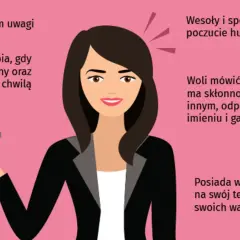 Kobieta z cechami choleryka: uwielbia być w centrum uwagi, jest spontaniczna i gadatliwa.