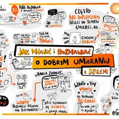 Jak rozmawiać z dzieckiem o śmierci? Ilustracja pokazuje, że nie należy unikać trudnych tematów, a otwartość buduje bliskość.