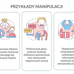 Ilustracje pokazują różne sposoby manipulacji: nacisk na własnym terenie, przytłaczanie faktami, podnoszenie głosu, negatywne niespodzianki i presja czasu.