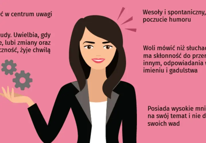 Kobieta z cechami choleryka: uwielbia być w centrum uwagi, jest spontaniczna i gadatliwa.