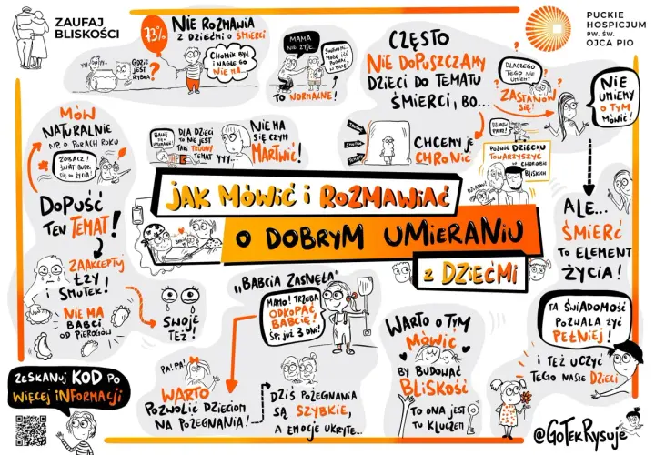 Jak rozmawiać z dzieckiem o śmierci? Ilustracja pokazuje, że nie należy unikać trudnych tematów, a otwartość buduje bliskość.