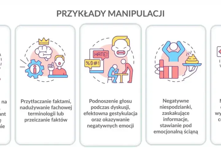 Ilustracje pokazują różne sposoby manipulacji: nacisk na własnym terenie, przytłaczanie faktami, podnoszenie głosu, negatywne niespodzianki i presja czasu.