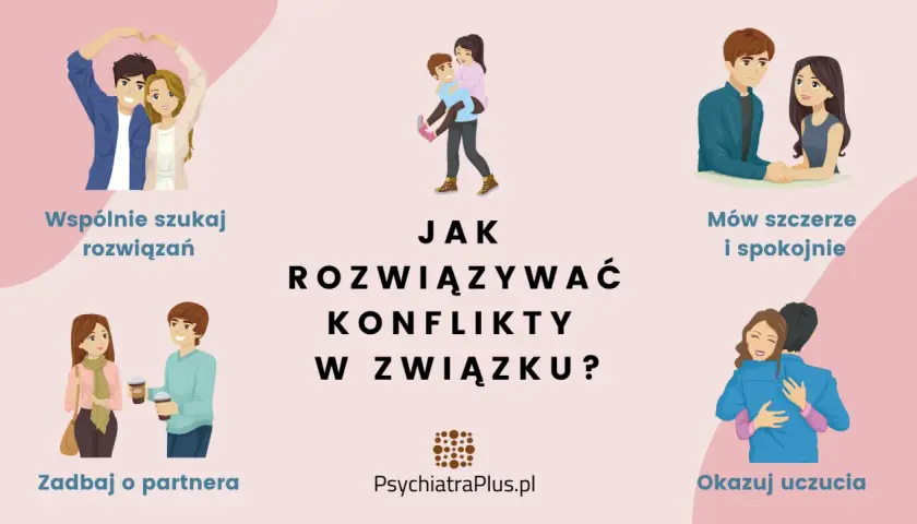 Porady dotyczące psychologii związku: szukajcie rozwiązań, mówcie szczerze, okazujcie uczucia i dbajcie o partnera.