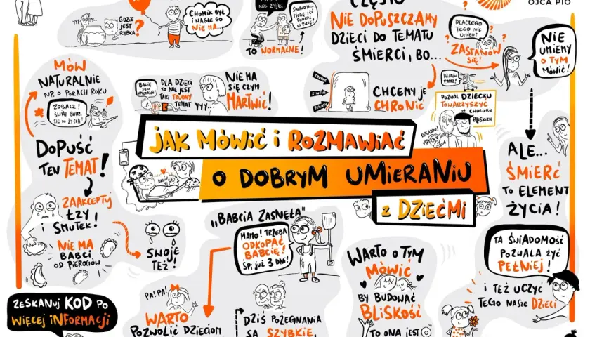 Jak rozmawiać z dzieckiem o śmierci? Ilustracja pokazuje, że nie należy unikać trudnych tematów, a otwartość buduje bliskość.