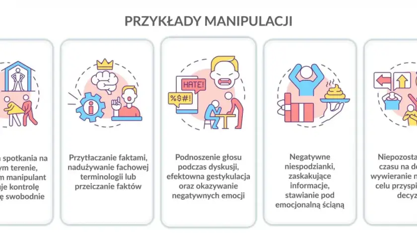 Ilustracje pokazują różne sposoby manipulacji: nacisk na własnym terenie, przytłaczanie faktami, podnoszenie głosu, negatywne niespodzianki i presja czasu.