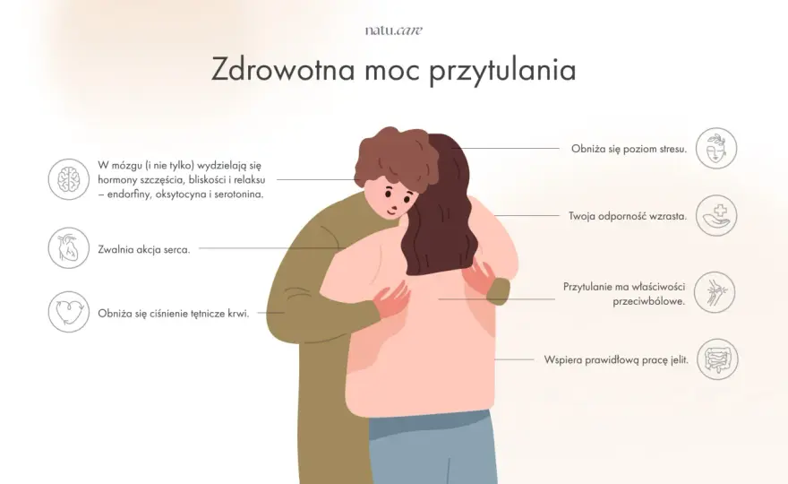 Dlaczego dorosły człowiek potrzebuje przytulania?