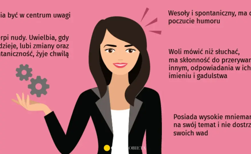 4 typy osobowości. Sangwinik, choleryk, melancholik i flegmatyk