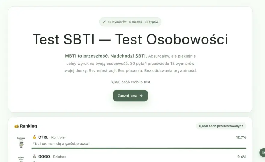 MBTI bez szufladkowania - co naprawdę mówią cztery litery?
