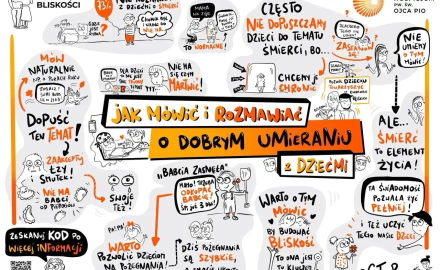 Jak rozmawiać z dzieckiem o śmierci? Praktyczne wskazówki