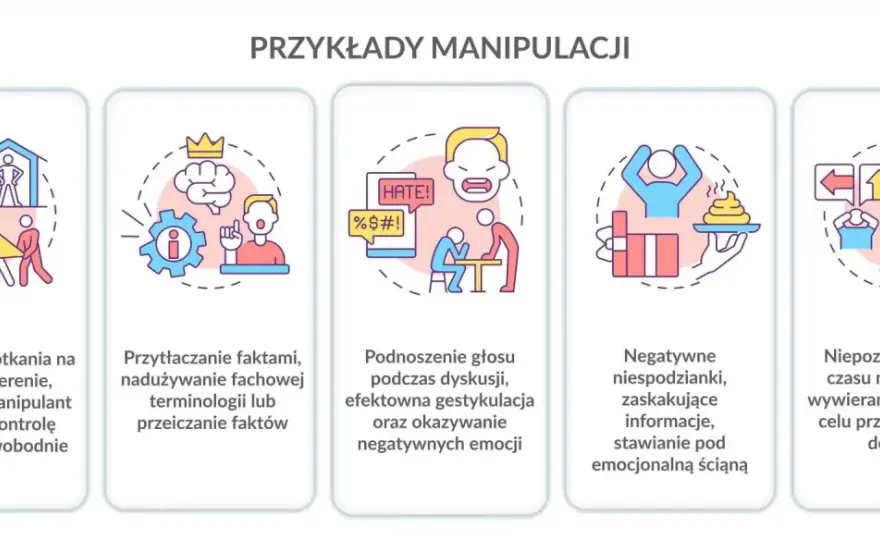 Manipulacja w relacji - sygnały i sposoby reagowania