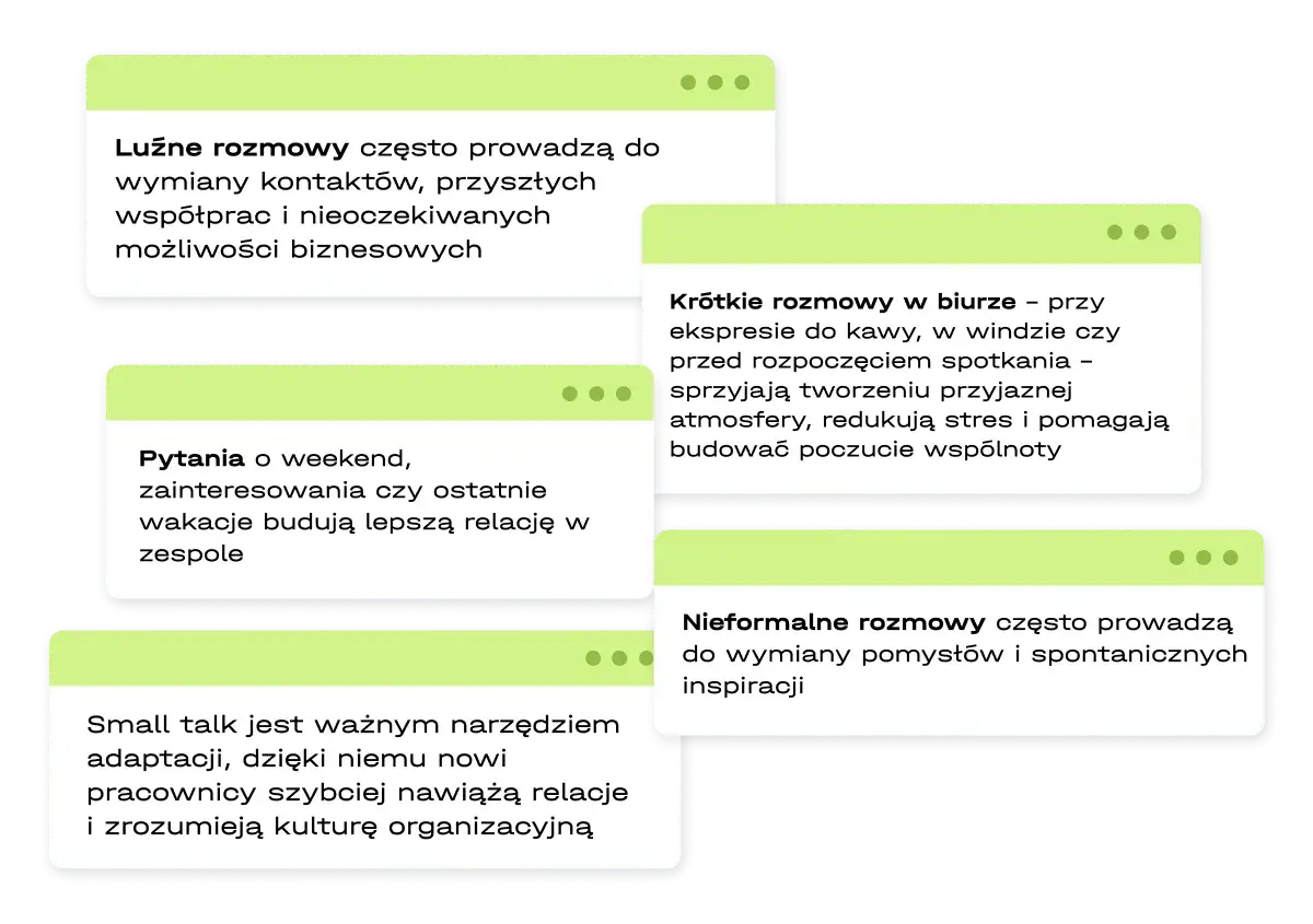 Luźne rozmowy, pytania o weekend i small talk to kluczowe tematy do rozmowy budujące relacje i inspirujące do współpracy.
