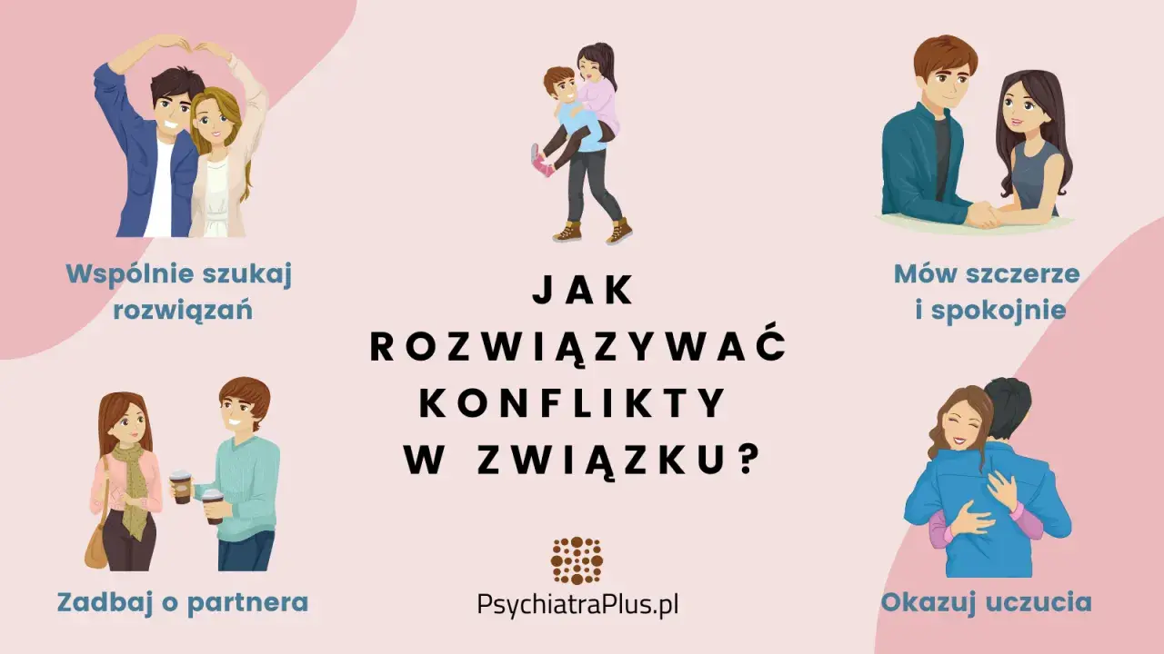 Porady dotyczące psychologii związku: szukajcie rozwiązań, mówcie szczerze, okazujcie uczucia i dbajcie o partnera.