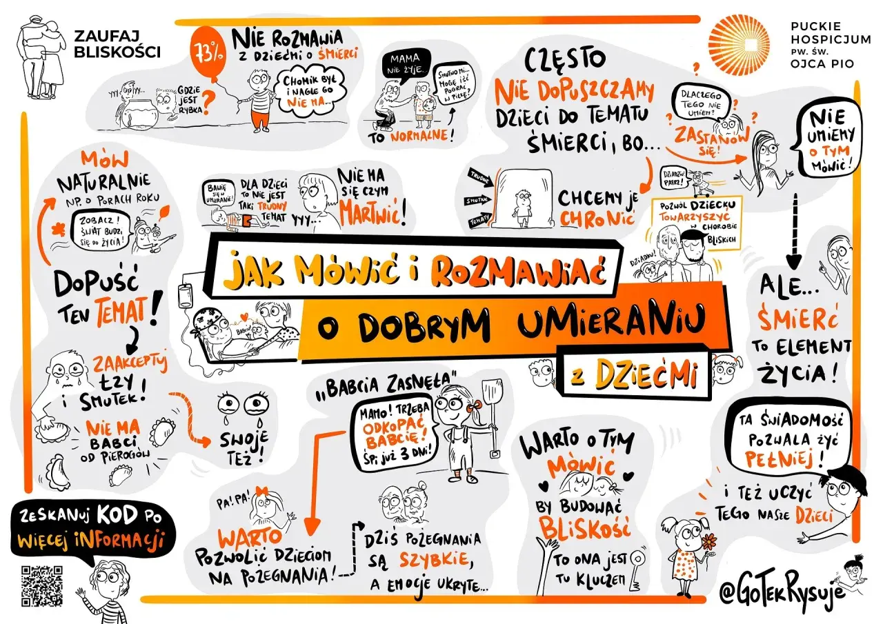 Jak rozmawiać z dzieckiem o śmierci? Ilustracja pokazuje, że nie należy unikać trudnych tematów, a otwartość buduje bliskość.