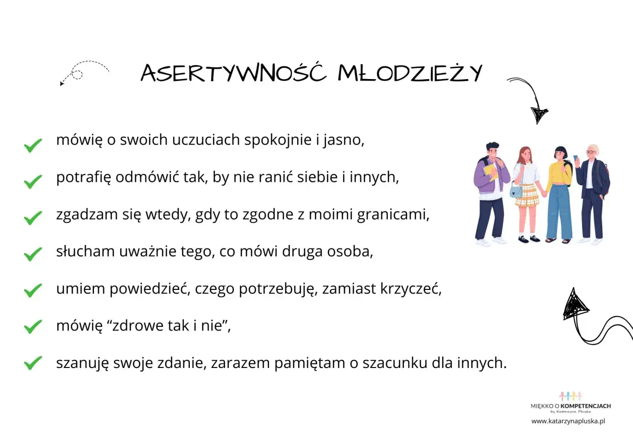 Jak nie dać się obrażać? Młodzieżowa asertywność to mówienie o uczuciach, odmawianie bez ranienia, słuchanie i szanowanie siebie i innych.