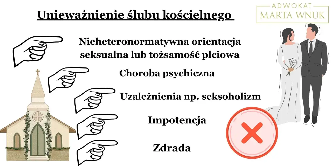 Unieważnienie ślubu kościelnego: orientacja, choroba, uzależnienia, impotencja, zdrada – przyczyny unieważnienia małżeństwa kościelnego.